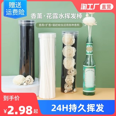 當前網購流行產品